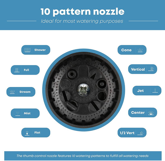 Garden Hose Spray Nozzle with 10 Patterns and Thumb-Slide Flow Control - Image 2
