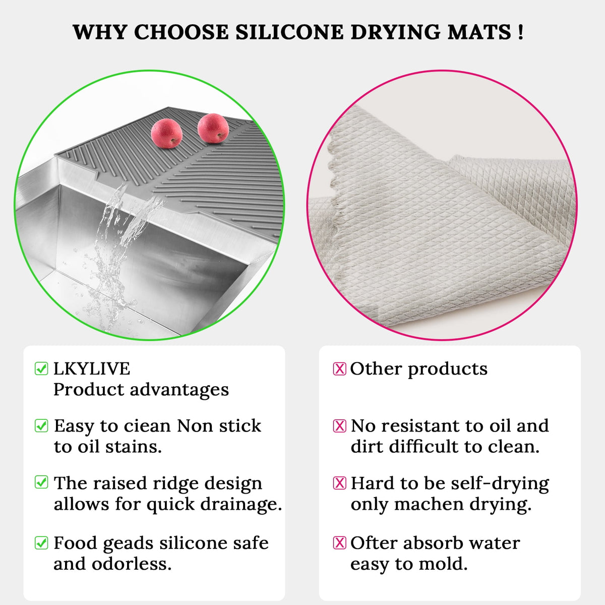 Silicone Dish Drying Mat with Drain Lip, 19.2 x 16.7 Inch, Grey - Image 3