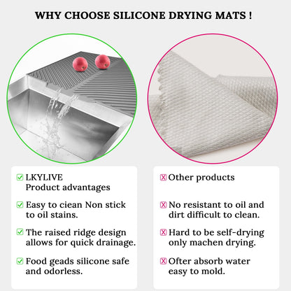 Silicone Dish Drying Mat with Drain Lip, 19.2 x 16.7 Inch, Grey - Image 3